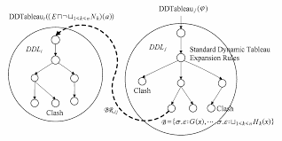 计算机研究与发展- 中国科学院计算技术研究所