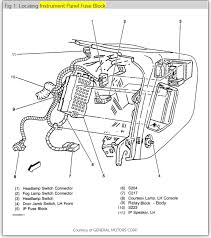 Diagram 64 c10 wiring diagram full version hd quality. Gm 6285 2000chevyblazerstarterlocation 1991 Chevy S10 Engine Diagram 2 Download Diagram