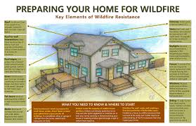 Gutter cleaning service (lws > lewiston). News Flash County Of Humboldt Civicengage