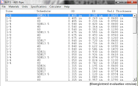 Download Nominal Pipe Size 2 2