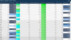 Like most online brokers, webull has done away with stock trading commissions. Nasdaq Penny Stocks To Buy 2021