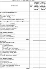 Always keep track of document changes. Income Statement And Balance Sheet