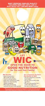 Wic Custom Full Color Door Hanger Nutrition App Toddler Nutrition Wic