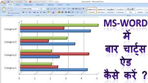 How To Make Bar Charts In Ms Word In Hindi Microsoft Word Me Bar Chart Kaise Add Karte Hai