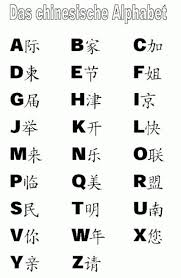 Spielerisch auf die schule vorbereiten mit kostenlosen übungsblättern und arbeitsmaterial zum ausdrucken. A Z Chinese Alphabet A To Z Letter Chinesisches Alphabet Alphabet Schriften Alphabet