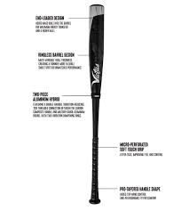 Official glove, ball & helmet of major league baseball®. Victus Nox Usssa Metal Baseball Bat 5 Charlie Rose Baseball