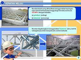 · senarai penggunaan tenaga berdasarkan bil elektrik bulanan. S Jabatan Kerja Raya Malaysia Public Works Department Facebook
