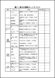 効率化 のおすすめ画像 14 件 pinterest お掃除スケジュール お掃除 ハウスキーピング