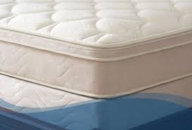 Comfortaire Mattress Support Adjustable Beds Mattress Support Bed