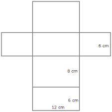 The total surface area of a prism is the sum of areas of its lateral faces and its two bases. Geometry Calculating Surface Areas Helping With Math