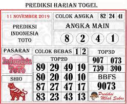 Prediksi Angka Top Indonesia Toto 11 November 2019 Indonesia Buku Gambar Mainan