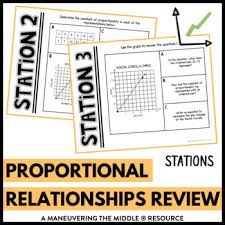 Interpreting graphs of proportional relationships. Proportional Relationships Word Problems Worksheets Teaching Resources Tpt