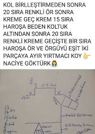 Hayat Adli Kullanicinin Cimcime Panosundaki Pin