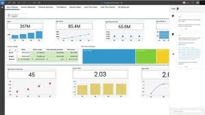 Manages the financial analysis projects and statistical studies. Financial Planning And Analysis With Ibm Planning Analytics Ibm Mediacenter
