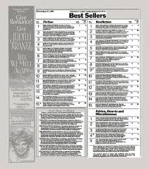 It has been published weekly in the new york times book review since october. Best Sellers November 27 1988 The New York Times