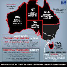 Now is not the time to come. Coronavirus Border Closures What Are The Rules For Each State