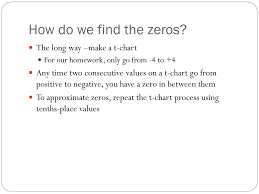Ppt Zeros Powerpoint Presentation Id 2385245