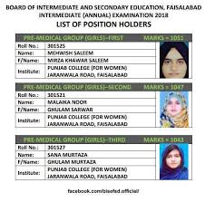 Bise Faisalabad 10th Result 2019 Top Position Holders Faisalabad Positivity Secondary Education