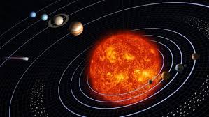 Qué es el sistema solar, cómo nació, cuáles son los planetas del sistema solar. Tamano Del Sistema Solar Cuan Grande Es