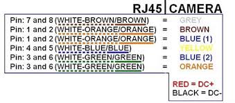 Power over ethernet (poe) pinout. Dahua Camera Rj45 Pinout Guide Wiring Diagram Securitycamcenter Com