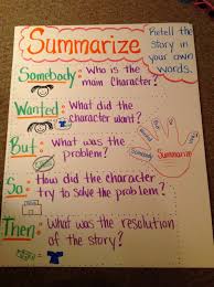 Summarize Lessons Tes Teach