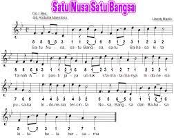 Lirik Lagu Satu Nusa Satu Bangsa