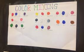 These colors are orange, which is a mixture of yellow and red; Exploring Colors Crozet Play School