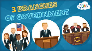 7 fun activities for teaching vocabulary in the esl classroom. 15 Activities Websites To Teach Kids About The Branches Of Government We Are Teachers