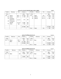87%(136)87% found this document useful (136 votes). Contoh Kerja Kursus P Akaun Tahun 2011