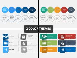 Succession planning succession management succession strategy. Succession Management Powerpoint Template Sketchbubble