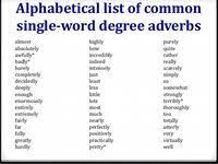 It is often placed before the adjective, adverb, or verb that it modifies, although there are some exceptions. 24 Adverbs Ideas In 2021 Adverbs Teaching English Learn English