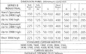 Shower Curtains Sizes Alisadoarganyojon Com Co