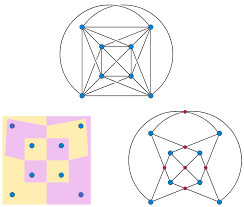 Map Graph Wikipedia