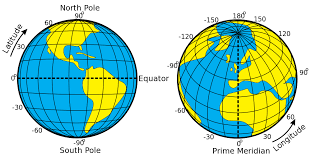 What is the difference between latitude and longitude? Latitude And Longitude Geographyalltheway Com