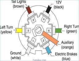 I can't seem to find out where it would go. Bf 6118 7 Way Trailer Plug Wire Diagram Dot Schematic Wiring
