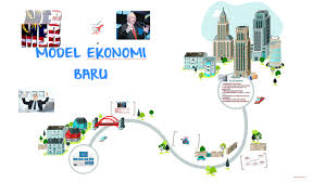 Ditentukan oleh kerajaan berdasarkan matlamat ekonomi. Model Ekonomi Baru By Faratul Nisa