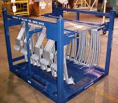There are three types for. Project Portfolio Kenowa Industries A Minority Owned Company