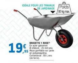 Offre Brouette 1 Roue Chez E Leclerc