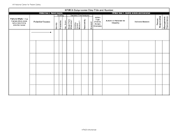 Illustration infographic template with pdca method created by four paper circles. Focus Pdca Worksheet Template Printable Worksheets And Activities For Teachers Parents Tutors And Homeschool Families
