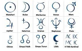 Aries akhirnya bisa bernapas lega simak ramalan zodiak hari ini 17 september 2019 selengkapnya yang dikutip dari. Rasi Bintang Pengertian Macam Rangkaian Konstelasi Dan Daftar