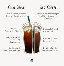 Cold Brew Vs Iced Coffee Cold Brew Iced Coffee Cold Brew Blended Coffee