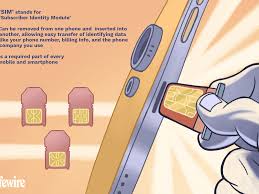 If you are not sure if your phone is sim locked, you can find it out with a simple method: Everything You Need To Know About Iphone Sim Cards