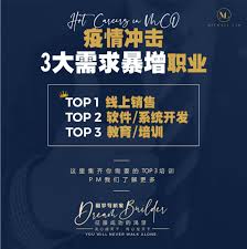 Michael lim has disabled new messages. Michael Lim ç–«æƒ…æœŸé—´ å¤šäººå¤±ä¸š ä½†è¿™3å¤§èŒä¸šç«Ÿç„¶æš´å¢ž è®¸å¤šäººéƒ½è½¬å'è¿™3ä¸ªè¡Œä¸šäº† Facebook