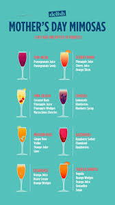 Best Mother S Day Mimosa Ideas Alcoholicdrinks Nothing Says You Re The Best Mom Like Brunch In 2020 Alcohol Drink Recipes Drinks Alcohol Recipes