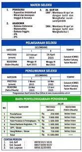 Sd sekolah alam insan mulia surabaya. Informasi Penerimaan Siswa Baru Smp Dan Sma Insan Cendekia Mandiri Yatim Mandiri Jombang