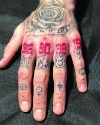 John stones real name, lifestyle, nick name, personal life, height, weight, age, bio, physical stats, eye colour, hair colour, body stats, tattoo. Krk Los Tatuajes Mas Llamativos Del Deporte Tattoos Hand Tattoos Tattoos With Meaning