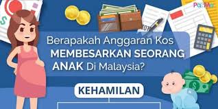 Kos sara hidup merujuk kepada sejumlah kos yang perlu ditanggung oleh seseorang individu atau keluarga bagi memenuhi keperluan asas seperti tempat tinggal, pakaian, makanan dan minuman dan sebagainya demi kelangsungan dan keperluan hidup. Ini Sebenarnya Kos Membesarkan Seorang Anak Di Malaysia Terutama Di Ibu Kota Pa Ma