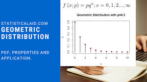 Pin By Statistical Aid On Statistics In 2020 Geometric Generating Function Definitions
