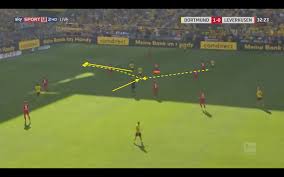 Last ned slående gratis bilder om fortuna düsseldorf. Marco Reus 2019 20 Scout Report