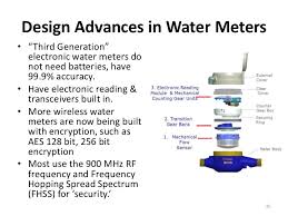 You can also determine the amount of water used over the course of an event. Defcon 2011 Vulnerabilities In Wireless Water Meters